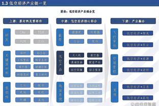 大翻盘！湖人末节39-16净胜快船23分&前三节落后19分