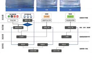 华体会体育登录界面截图2